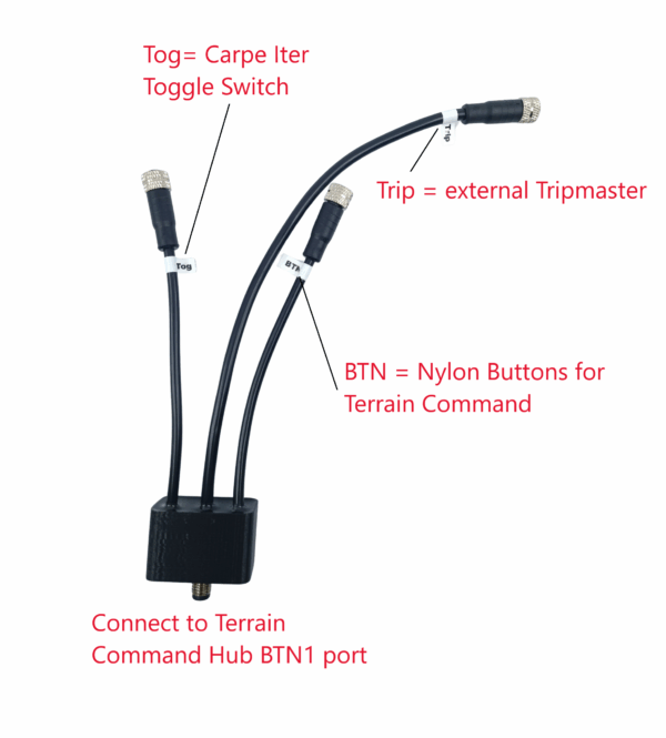 Rally Tripmaster Hub - Image 6